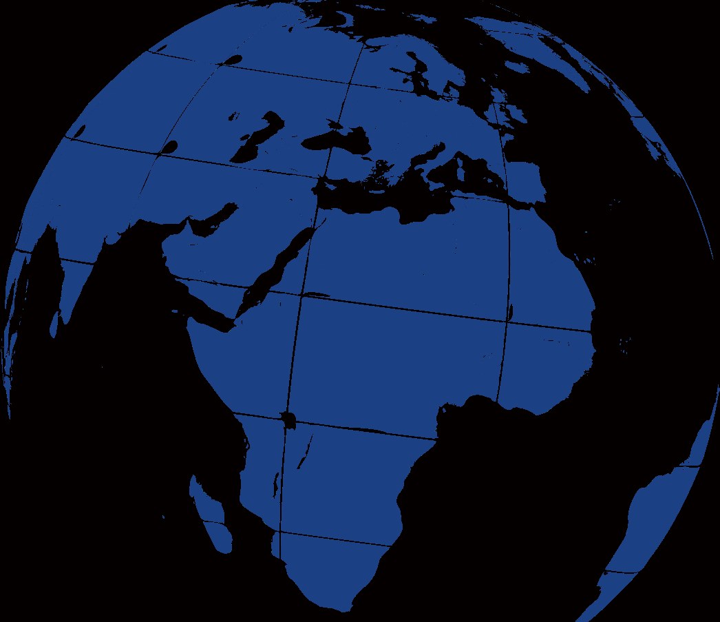 Global markets